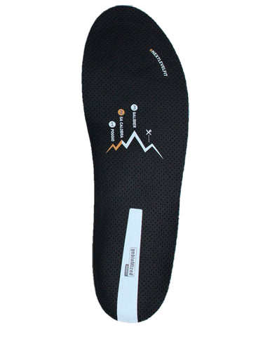 GebioMized custom inner soles single PUSH