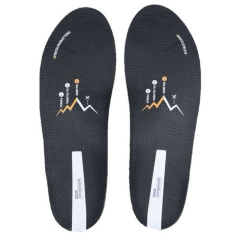 GebioMized custom inner soles PUSH